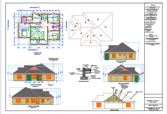 3 Bedrooms House Plans In Kenya Pdfs