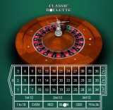 Top Spin and Win Online casinos in Kenya